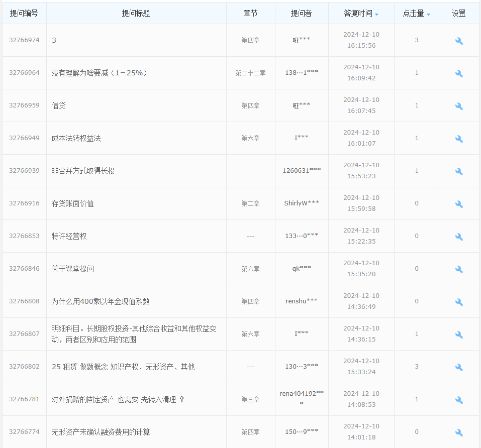2025中級會計備考初期 考點記不住、題目做不對怎么辦？