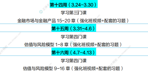 通關攻略！FRM25年5月考試學習計劃（P1）