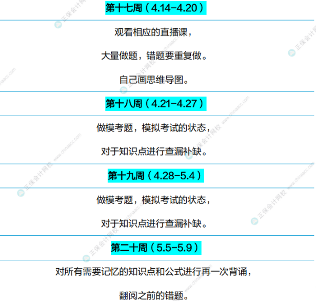 通關攻略！FRM25年5月考試學習計劃（P1）