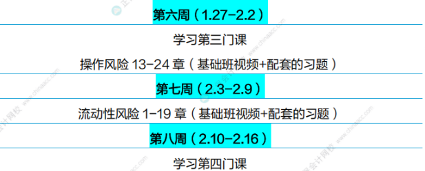 通關(guān)攻略！FRM25年5月考試學(xué)習(xí)計劃（P2）