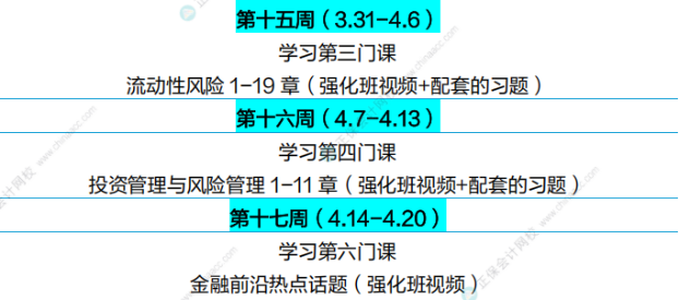 通關(guān)攻略！FRM25年5月考試學(xué)習(xí)計劃（P2）