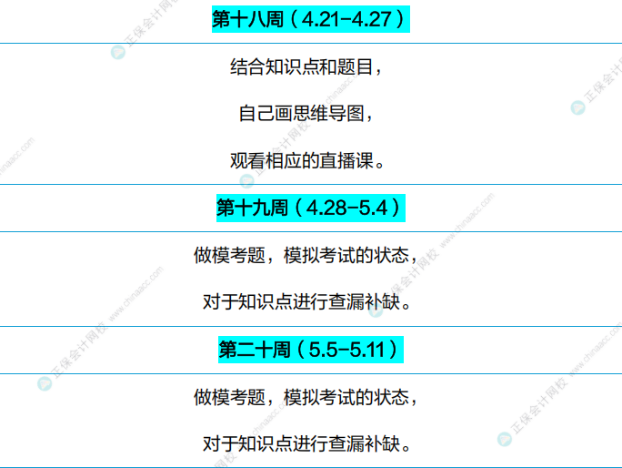通關(guān)攻略！FRM25年5月考試學(xué)習(xí)計劃（P2）
