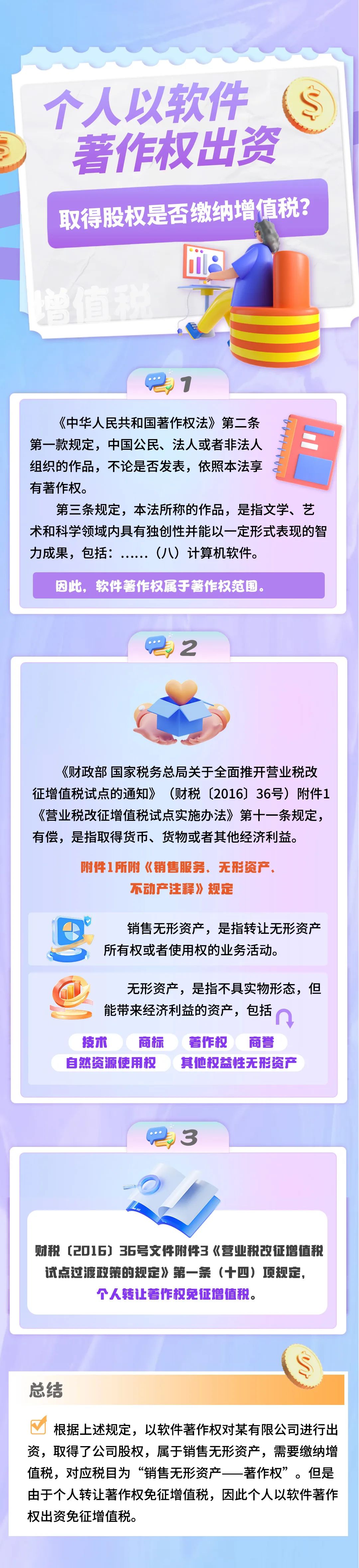 個人以軟件著名權出資取得股權是否繳納增值稅？