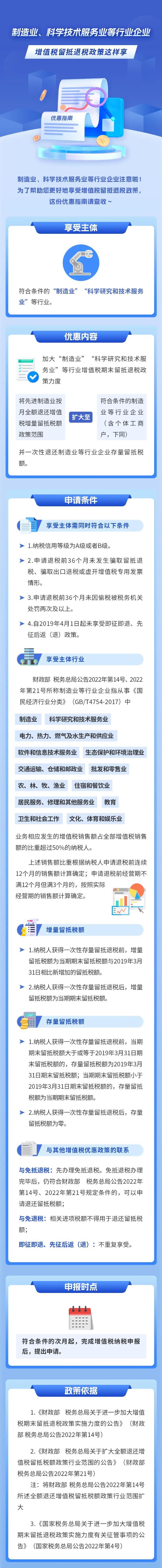 制造業、科學技術服務業等行業企業，增值稅留抵退稅政策這樣享