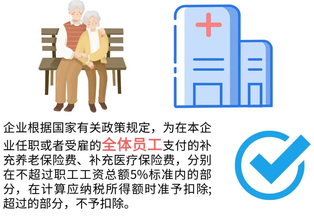 企業