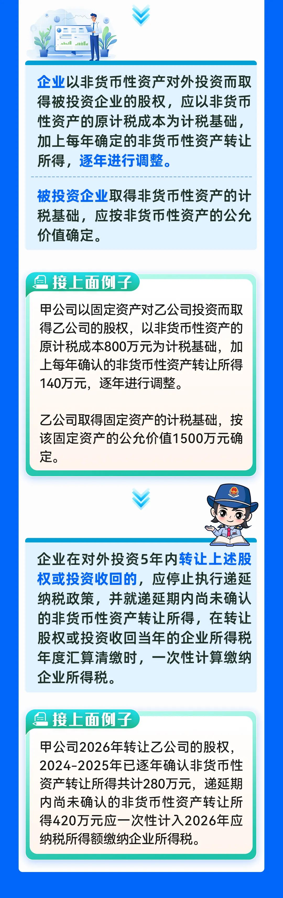 企業非貨幣性資產對外投資企業所得稅分期納稅政策3