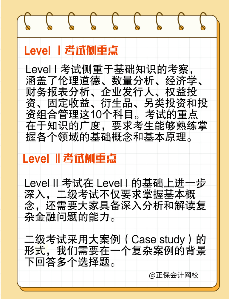 考生收藏！CFA各級別考試側重點！