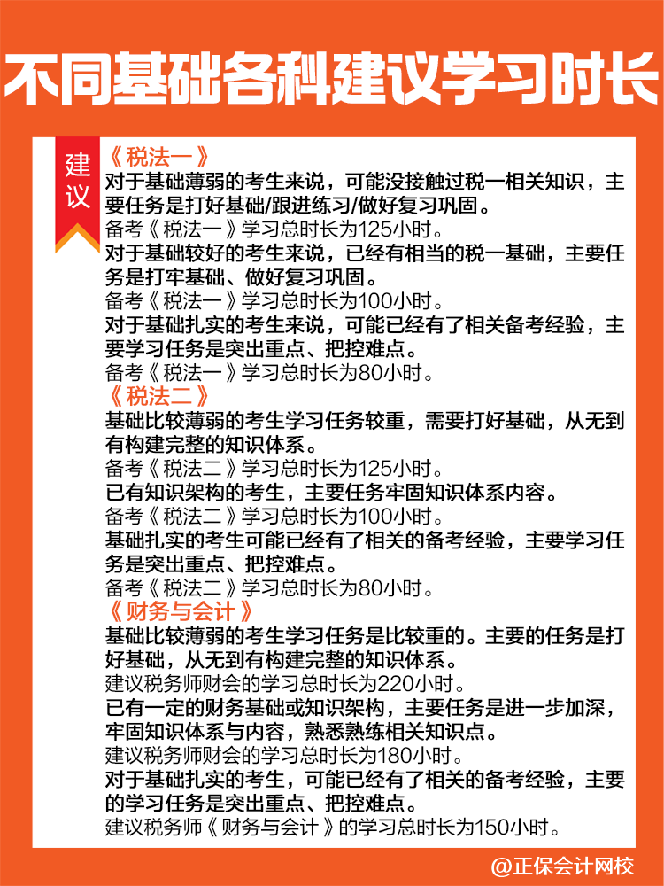 考生關注！2025年稅務師各科目建議學習時長