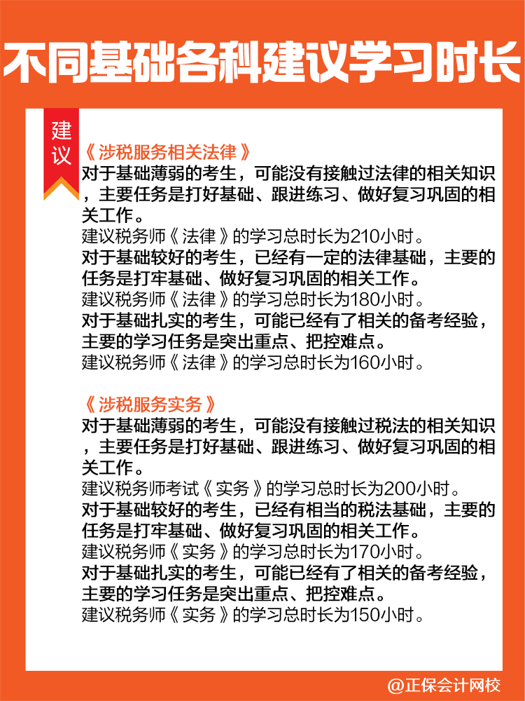 考生關注！2025年稅務師各科目建議學習時長