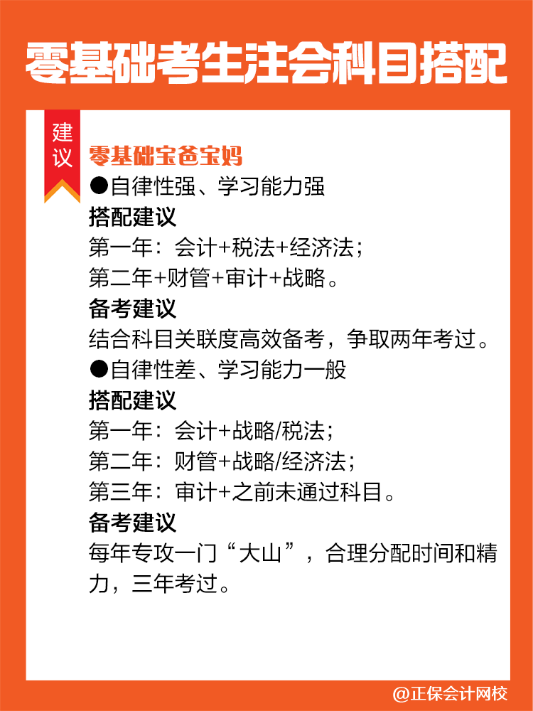 不同情況的零基礎考生備考注會建議這樣進行科目搭配！