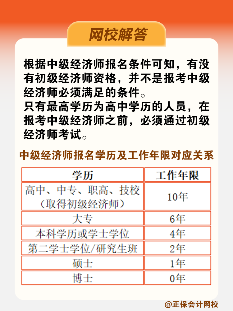 初級經濟師考試通過后多久能考中級經濟師？