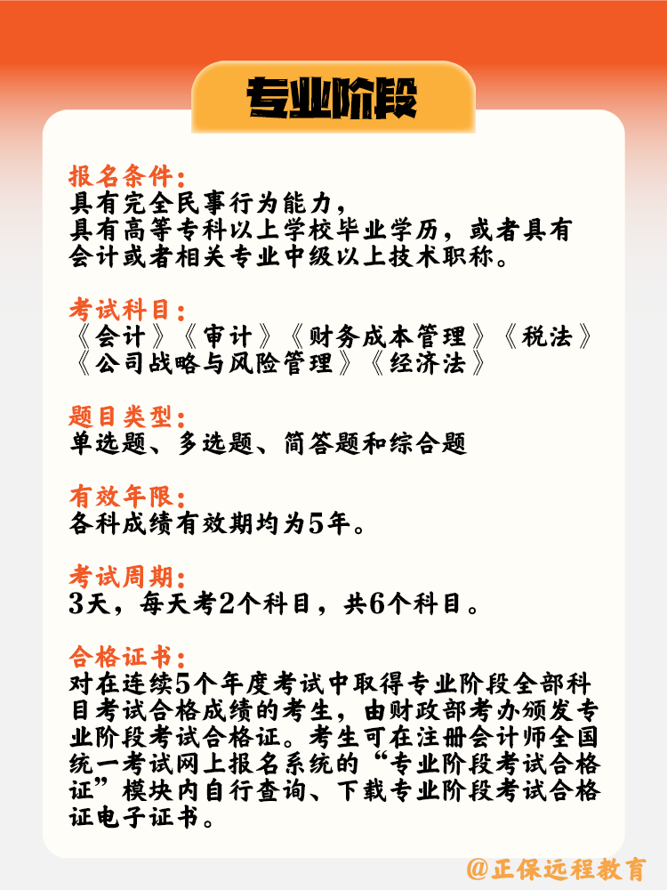 CPA專業階段和綜合階段的區別？