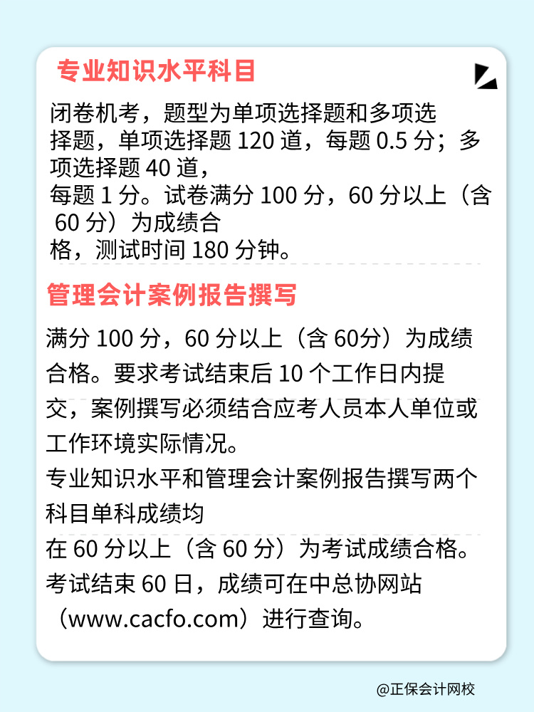 中級管會考試形式及合格標準整理！