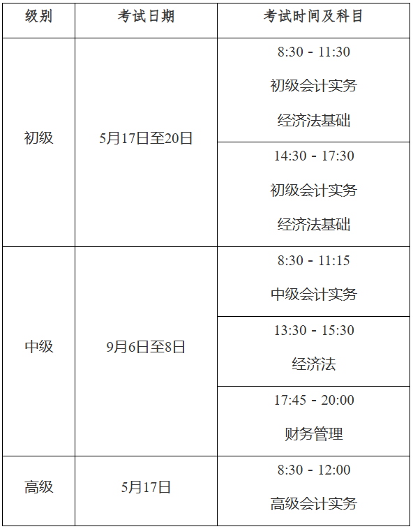 兵團(tuán)2025年初級會(huì)計(jì)職稱報(bào)名簡章公布！