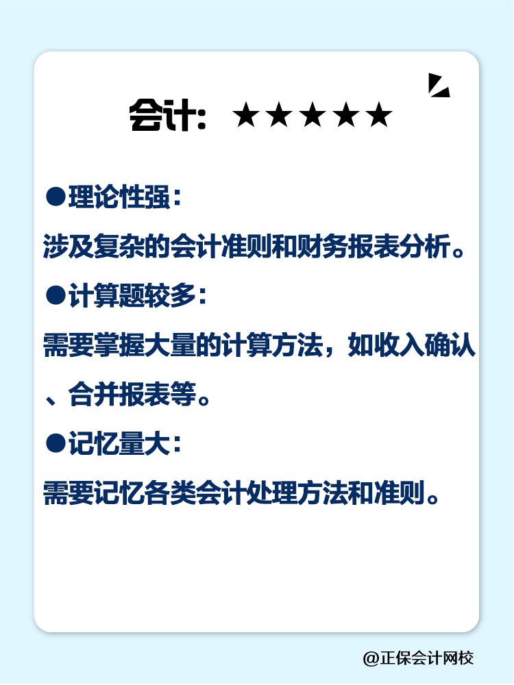都說注會考試難！各科目主要難在哪里？