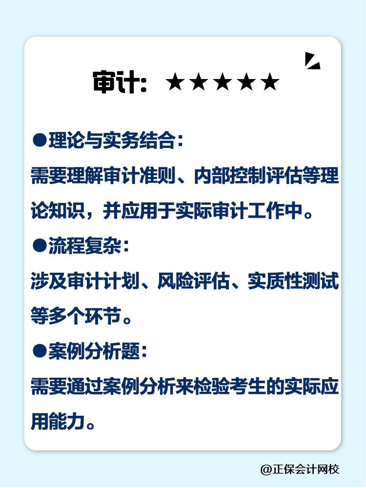 都說注會考試難！各科目主要難在哪里？