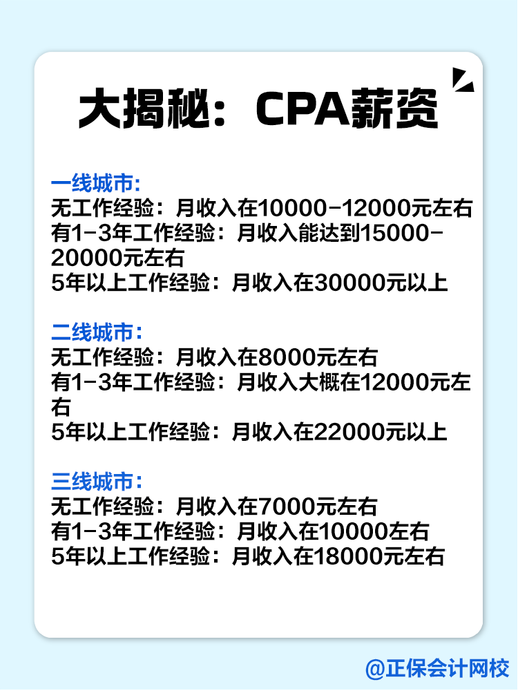 一二三線城市的CPAer們薪資待遇如何？
