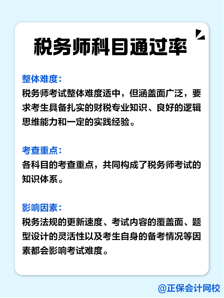 稅務師科目難度及科目通過率！