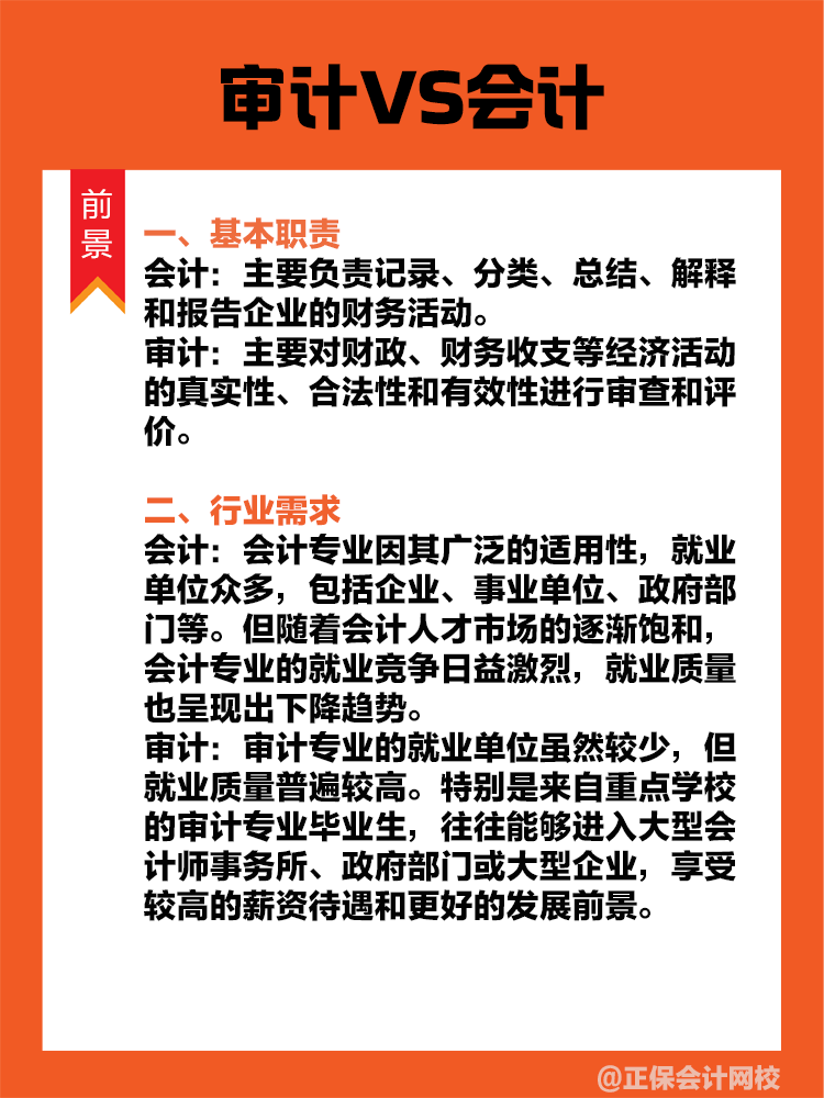 審計(jì)VS會(huì)計(jì)！哪個(gè)更有前途？