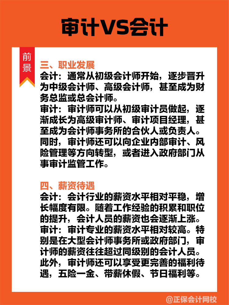 審計(jì)VS會(huì)計(jì)！哪個(gè)更有前途？