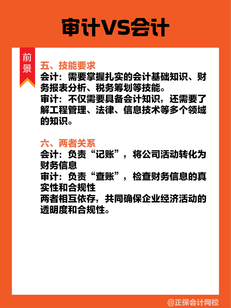 審計(jì)VS會(huì)計(jì)！哪個(gè)更有前途？