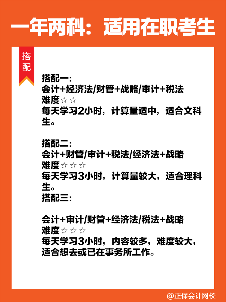 注會科目搭配攻略！科學組合 高效備考注冊會計師！