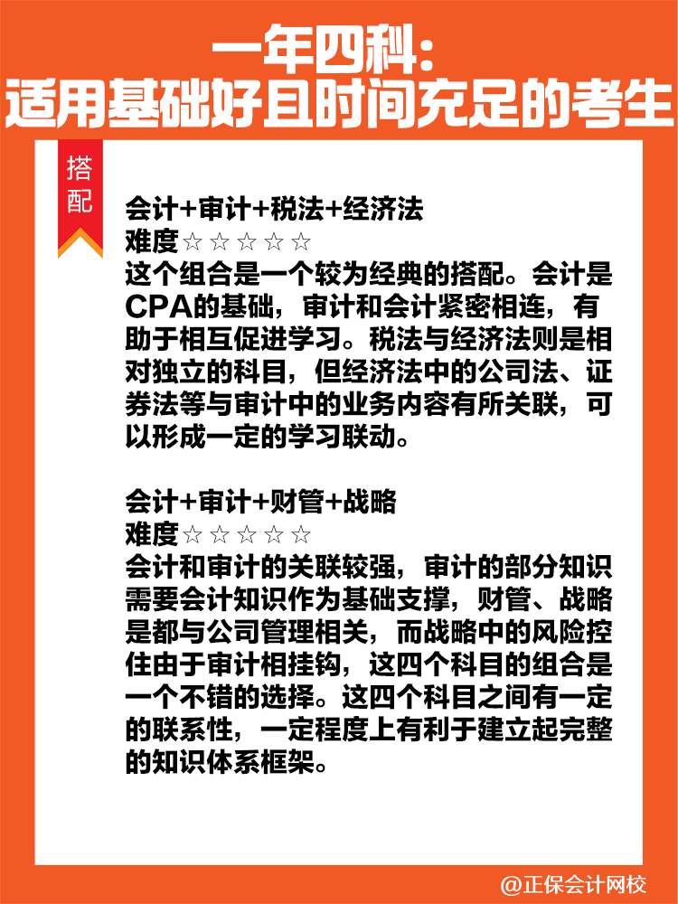 注會科目搭配攻略！科學組合 高效備考注冊會計師！