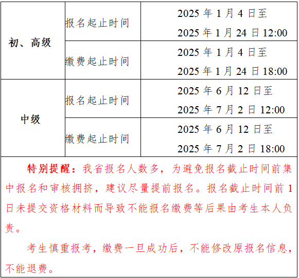 安徽2025年高級會計職稱報名簡章公布！