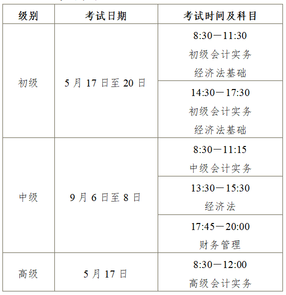 安徽2025年高級會計職稱報名簡章公布！