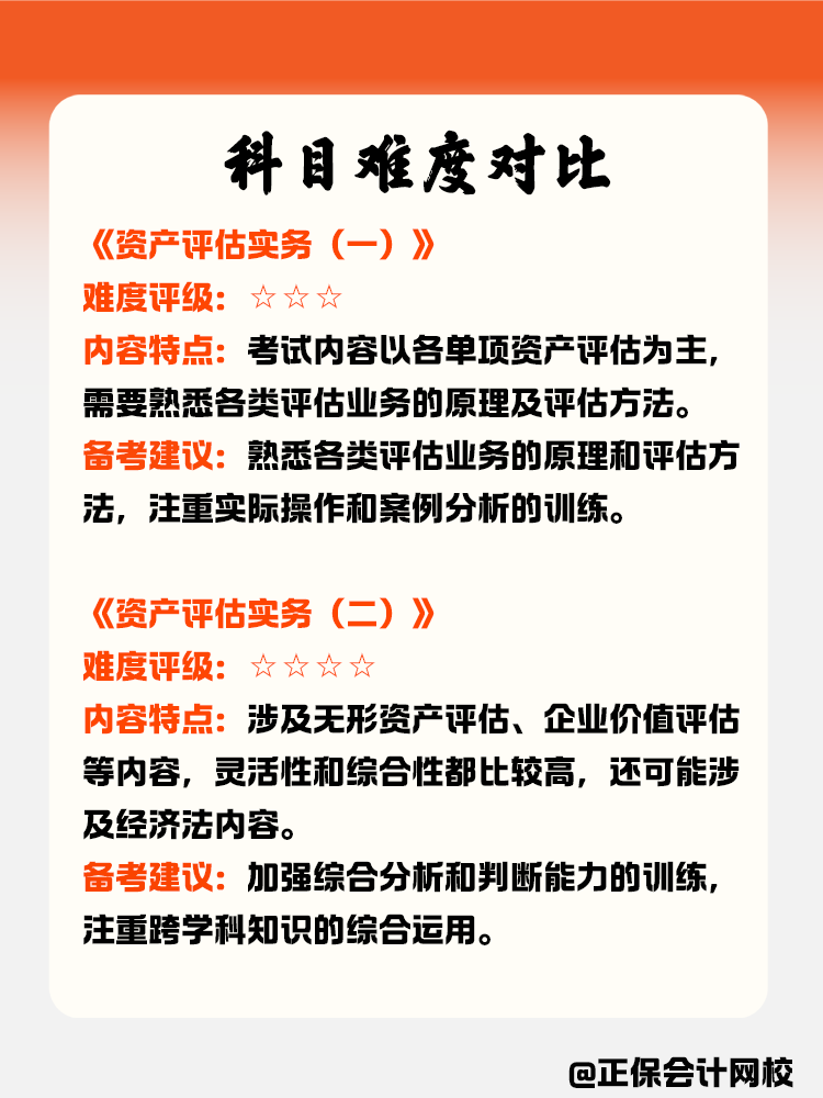 資產評估師科目難度對比！
