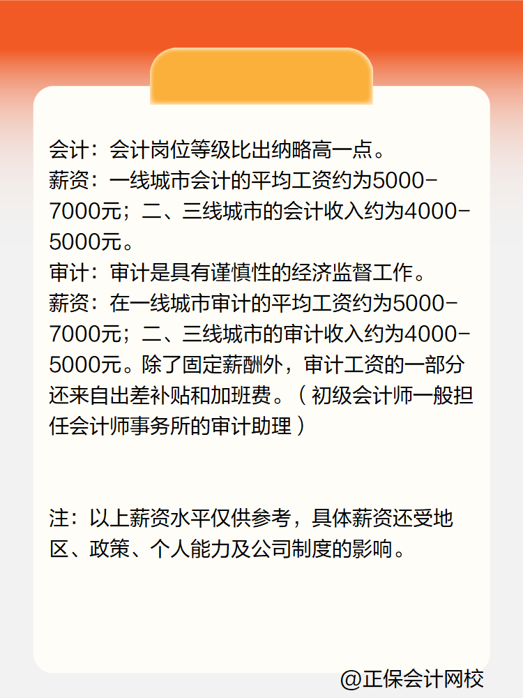 初級會計證書有用嗎？