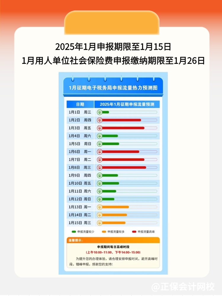 稅局提醒：1月，這些不容錯過！