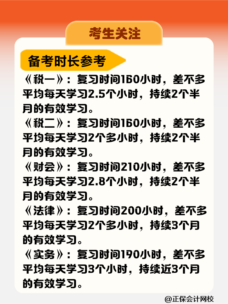 考生關注！稅務師考試科目難度&備考時長&報考建議
