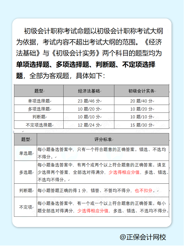 了解一下！初級會計職稱考試題型內容與分值分布