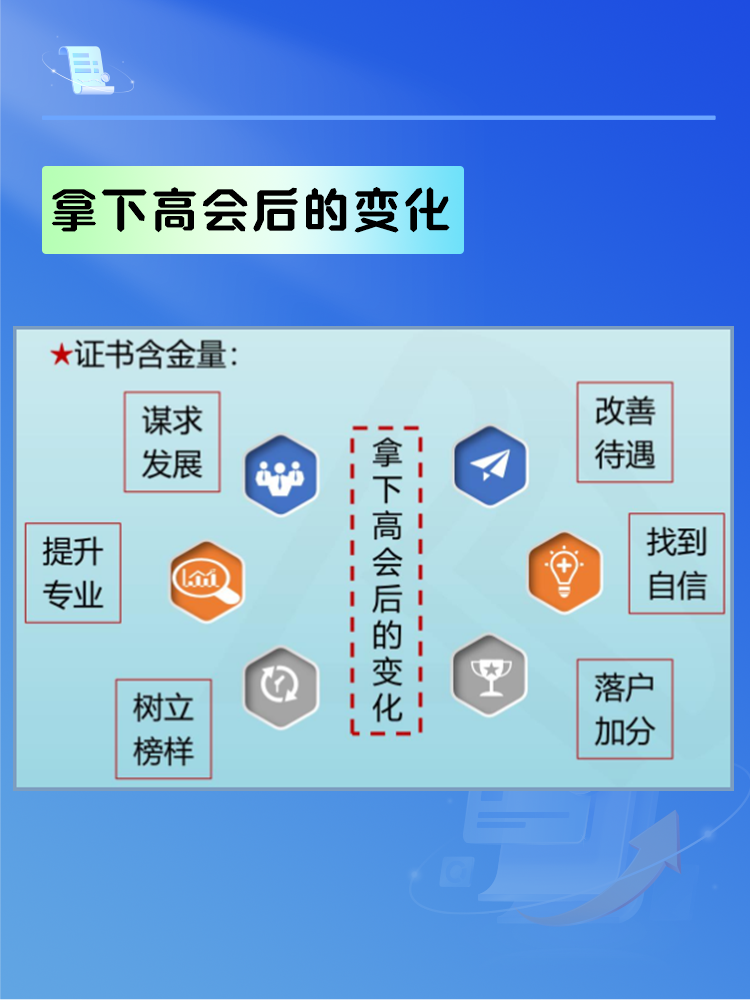  高會證書含金量如何？拿下證書后你會有這6大變化！