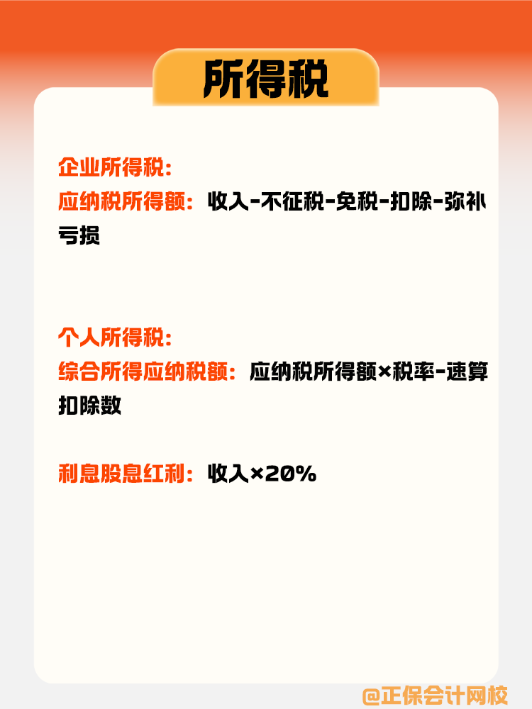 公式太多記不住？一文幫你總結稅務師重點公式