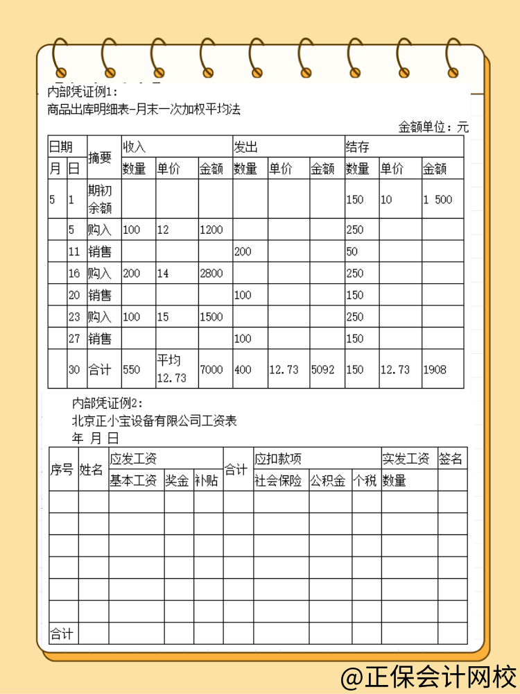稅前扣除憑證中的內(nèi)部憑證具體是指什么？詳細(xì)舉例！
