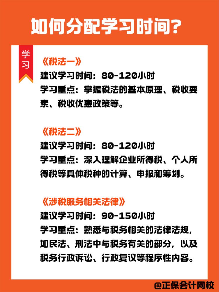  如何分配稅務師各科目的學習時間？