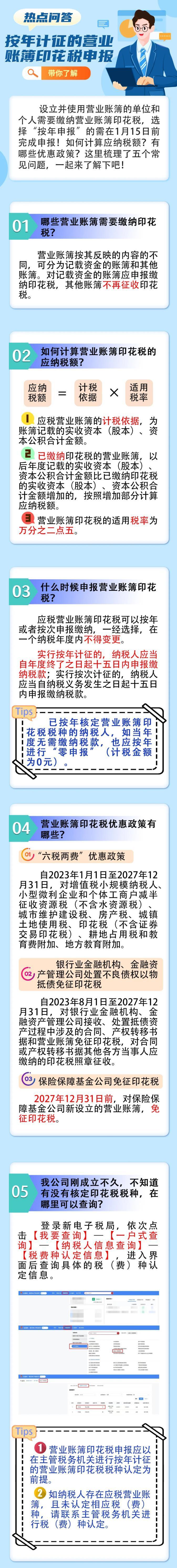 按年計征的營業賬簿印花稅申報熱點問答！