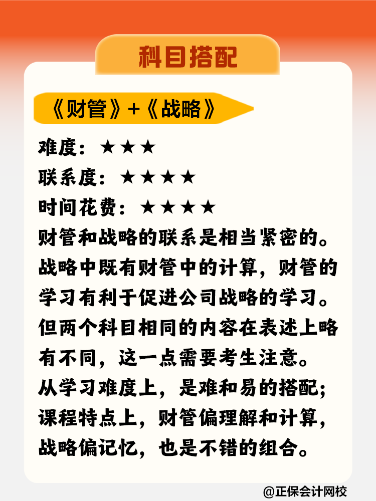 在職零基礎考生如何搭配注會科目？學習多長時間合適？