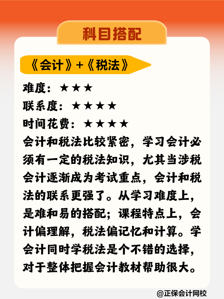在職零基礎考生如何搭配注會科目？學習多長時間合適？