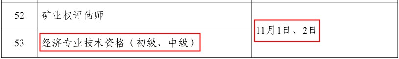 初中級經濟師考試時間