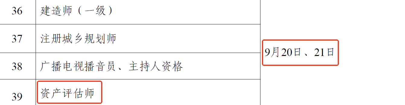 2025年資產評估師考試時間公布！