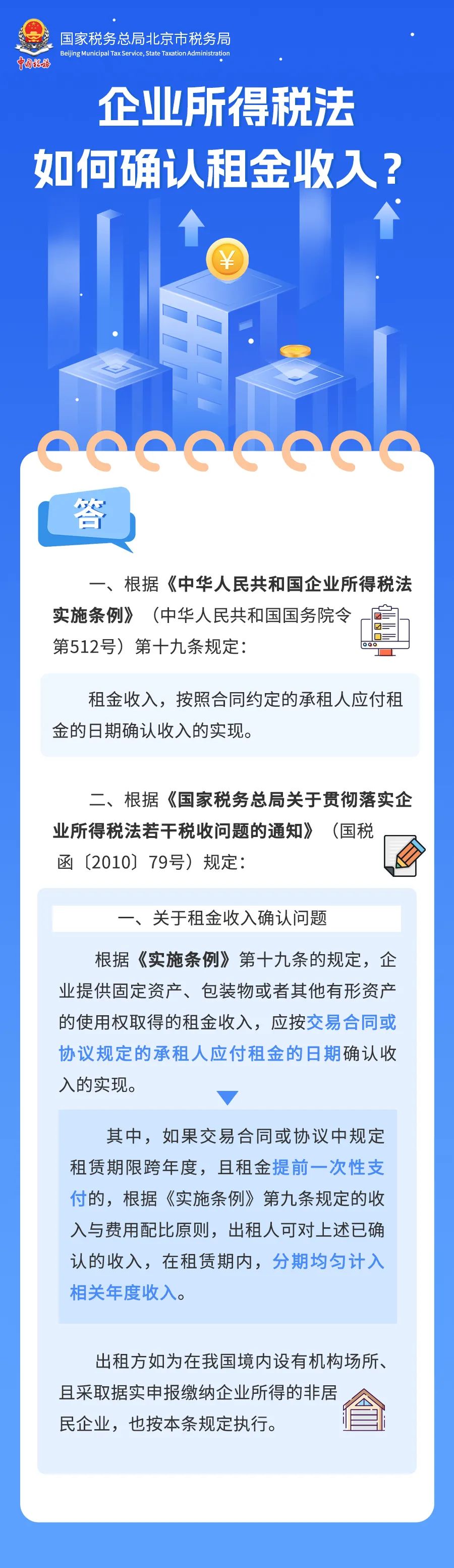 企業所得稅法如何確認租金收入？