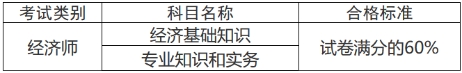 合格標準