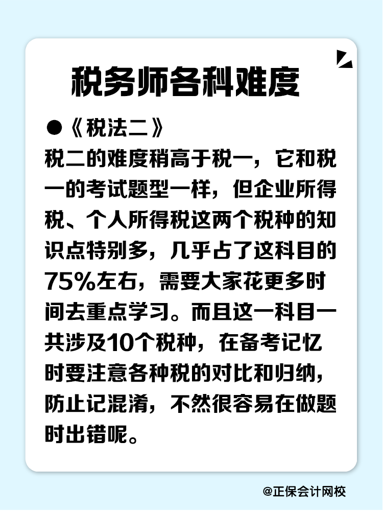 稅務師考試各個科目難在哪？