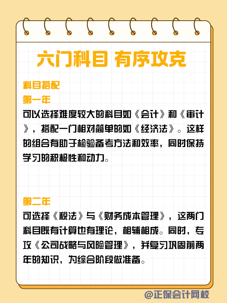 挑戰CPA兩年過六科的最佳攻略！
