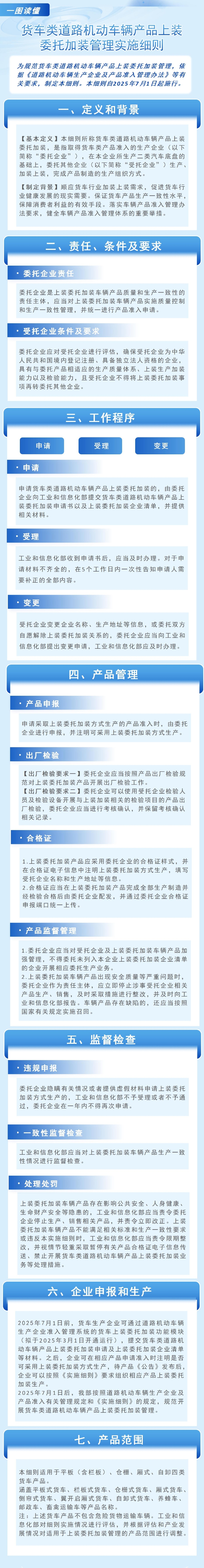 一圖讀懂：《貨車類道路機(jī)動(dòng)車輛產(chǎn)品上裝委托加裝管理實(shí)施細(xì)則》
