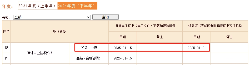 2024年審計(jì)師紙質(zhì)證書已制作完成 證書領(lǐng)取流程是怎樣的？
