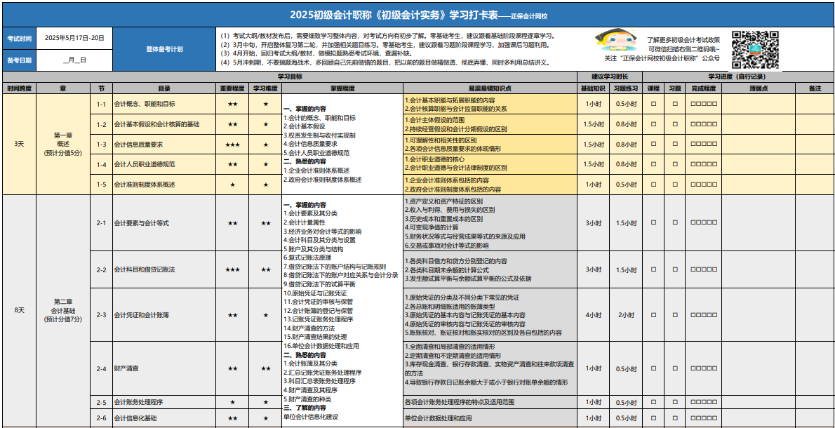 距離2025初級(jí)會(huì)計(jì)考試僅3個(gè)月左右 現(xiàn)在學(xué)習(xí)來(lái)得及嗎？